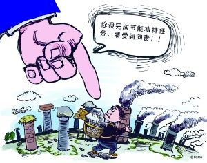 如何判斷您的企業是否需要節能